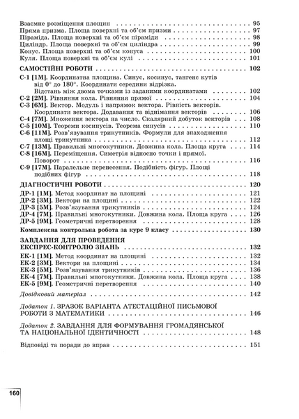 9 клас НУШ. Геометрія. Формуємо і перевіряємо предметні компетентності (ІстерО., Істер Д.), Генеза 9786178524371 фото