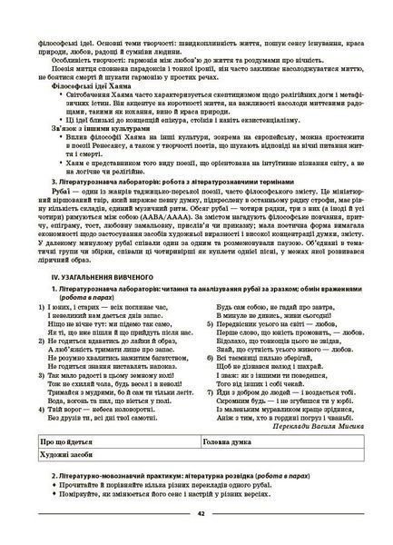 8 клас НУШ. Зарубіжна література. Мій конспект. Матеріали до уроків (Коновалова М.В., Фефілова Г.Є.), Основа 9786170043719 фото