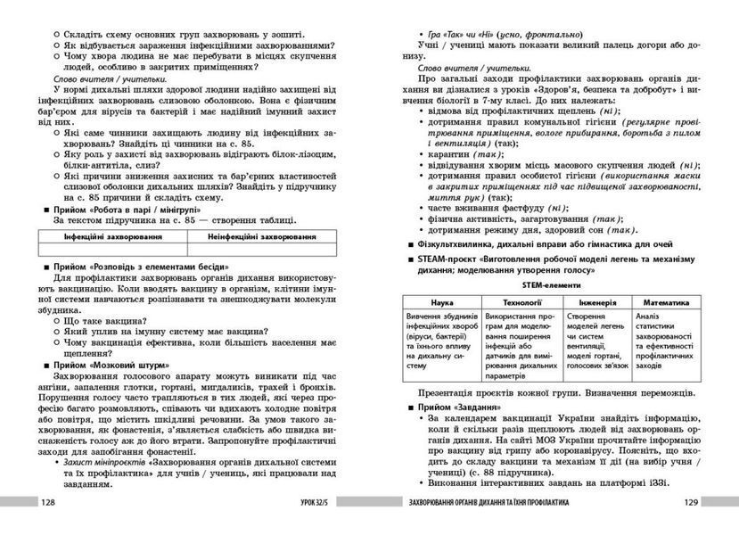 8 клас НУШ. Біологія. Книга для вчителя. Плани-конспекти до уроків (Бузницька О. М., Довгаль Л.В.), Ранок 9786178771652 фото