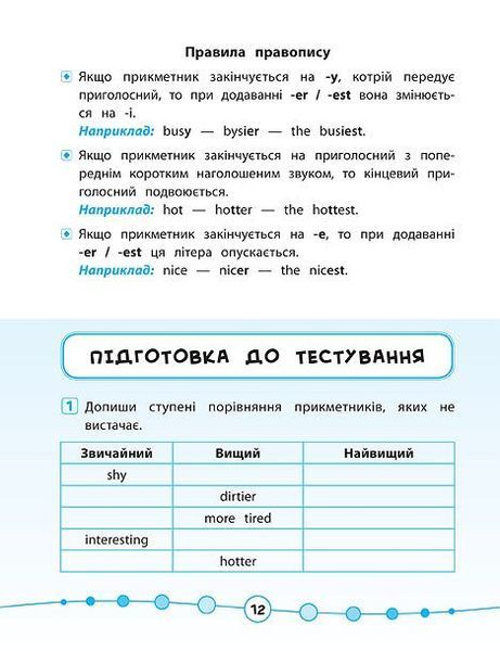 4 клас. Я відмінник! &mdash; Англійська мова. Тести. ( Чіміріс Ю. В.), Видавництво УЛА 9789662845389 фото