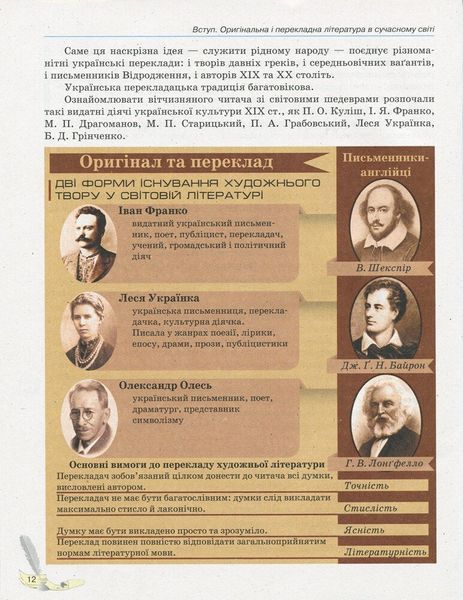 10 клас. Зарубіжна література Підручник Рівень стандарту (Паращич В.В., Фефілова Г.Є., Коновалова М.В.), Ранок 9786170943309 фото