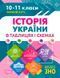 10-11 класи. Історія України в таблицях і схемах (Губіна С.Л.), Торсинг 9789669392534 фото 1