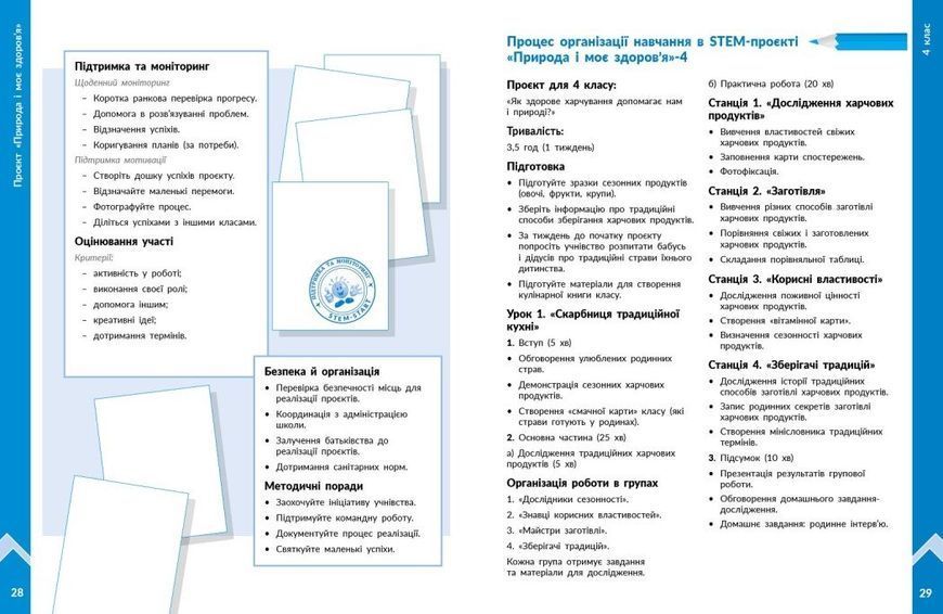 1&ndash;4 класи НУШ. STEM-старт. Методичний посібник. Проєкт Природа і моє здоров'я (Дубовик О.А., Онопрієнко О.В., Потапенко І.В.), Ранок 9786178771010 фото