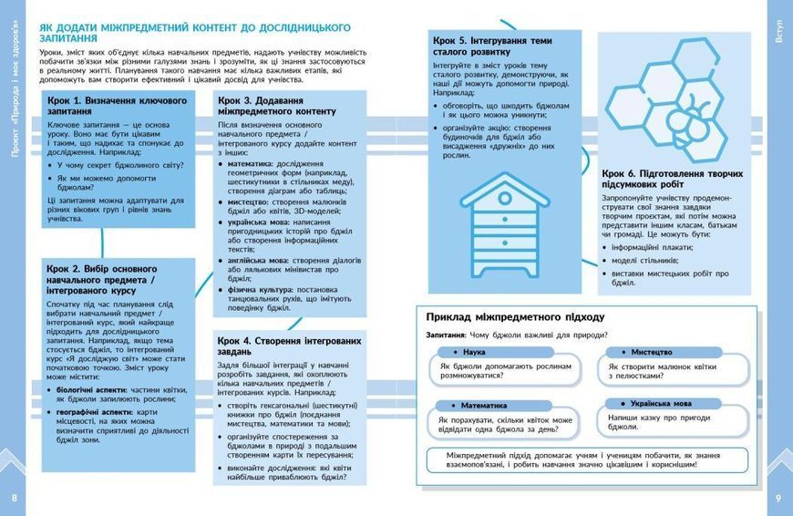 1&ndash;4 класи НУШ. STEM-старт. Методичний посібник. Проєкт Природа і моє здоров'я (Дубовик О.А., Онопрієнко О.В., Потапенко І.В.), Ранок 9786178771010 фото