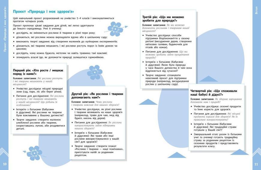 1&ndash;4 класи НУШ. STEM-старт. Методичний посібник. Проєкт Природа і моє здоров'я (Дубовик О.А., Онопрієнко О.В., Потапенко І.В.), Ранок 9786178771010 фото