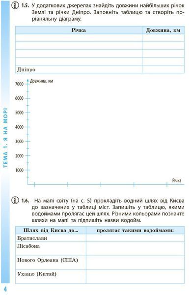 6 клас НУШ. Довкілля. Робочий зошит (Григорович О.В.), Ранок 9786170984487 фото