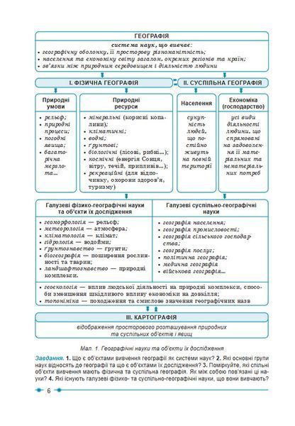 8 клас НУШ. Географія Підручник. (Кобернік С.Г., Коваленко Р.Р.), Абетка А-573 фото
