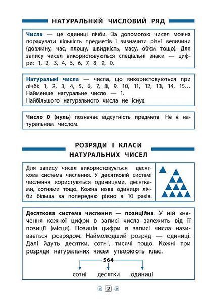1-4 класи. Математика. Довідник у таблицях. (І. П. Бачинська), УЛА 9789662844337 фото