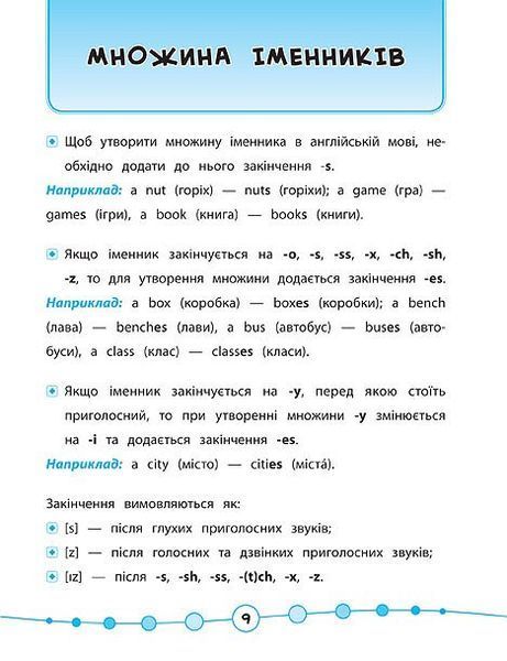 1 клас. Я відмінник! &mdash; Англійська мова. Тести. ( Чіміріс Ю. В.), Видавництво УЛА 9789662845358 фото