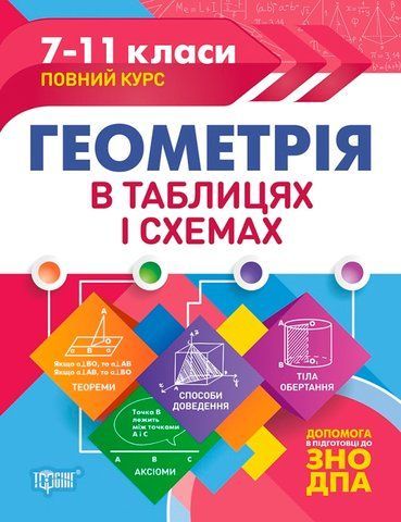 5-11 клас. Таблиці та схеми. Геометрія в схемах та таблицях (Роганін О.М.), Торсинг 9789669397058 фото