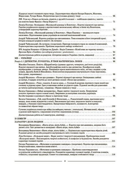 7 клас НУШ. Мій конспект. Українська література. Матеріали до уроків (Куцінко О.Г.), Основа 9786170042668 фото