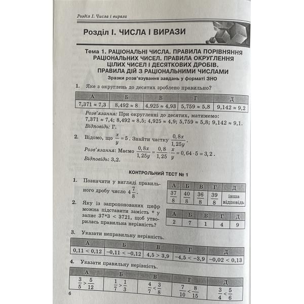 ЗНО та ДПА. Математичний тренажер. 1064 Тестових завдань. Розв'язки. 4 комплексних варіанти (Істер О.С), Видавництво Абетка А-353 фото