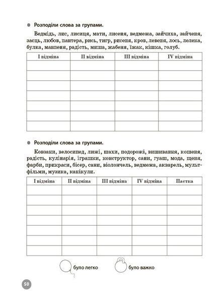 4 клас НУШ. Українська мова. 5000 завдань. Веселий тренажер (Харченко О.Ю.), Основа 9786170044617 фото