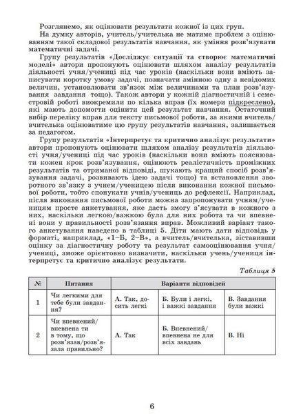 8 клас НУШ. Алгебра. Самостійні та діагностичні роботи (Істер О. С), Генеза 9786178370671 фото