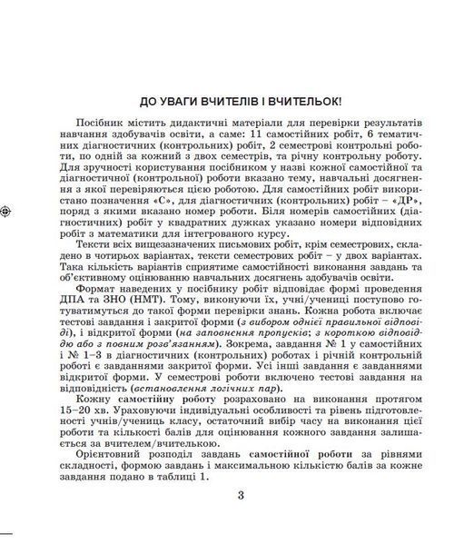 8 клас НУШ. Алгебра. Самостійні та діагностичні роботи (Істер О. С), Генеза 9786178370671 фото