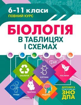 6-11 клас. Біологія в схемах та таблицях. Таблиці та схеми. (Іонцева А.Ю.), Торсинг 9789669397072 фото