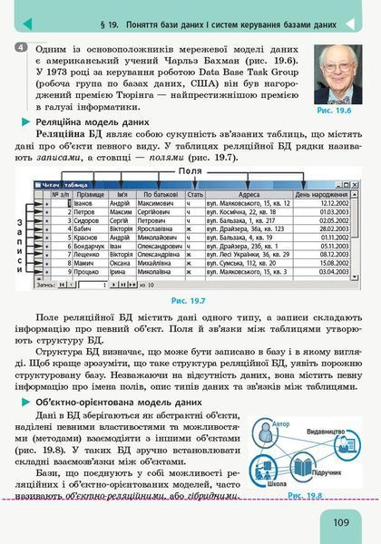 10(11) клас. Інформатика (рівень стандарту). Підручник (Бондаренко О.О., Ластовецький В.В., Пилипчук О.П., Шестопалов Є.А.), Ранок 9786170943545 фото