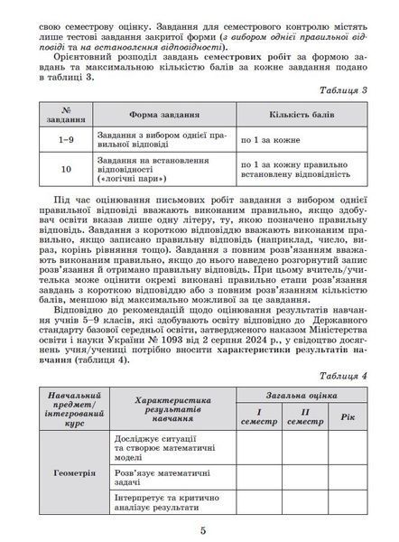 8 клас НУШ. Геометрія. Самостійні та діагностичні роботи (Істер О. С), Генеза 9786178370688 фото
