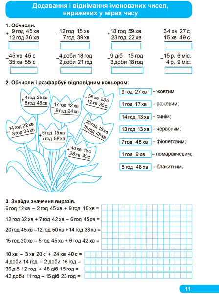 4 клас НУШ. Практикум. Додавання та віднімання (Шевченко К. М.), Торсинг 9789669398864 фото