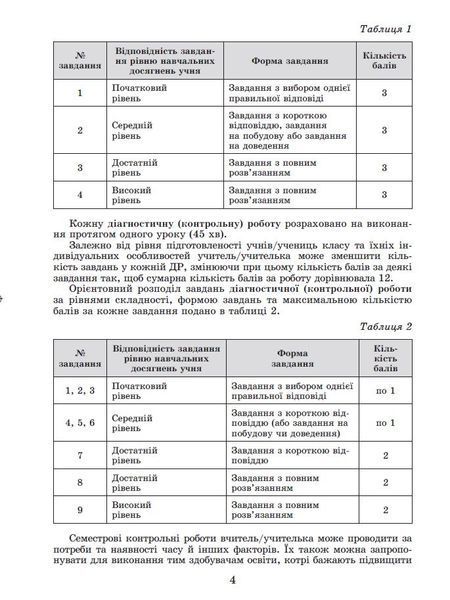 8 клас НУШ. Геометрія. Самостійні та діагностичні роботи (Істер О. С), Генеза 9786178370688 фото