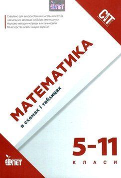 5-11 класи. Математика в схемах і таблицях (Каплун О.І.), ПЕТ 9789669250841 фото