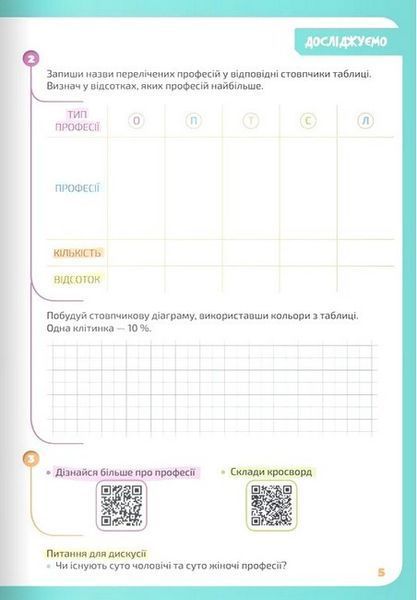 5 клас НУШ. STEM-LAB. Зошит-конспект учня (Бутурліна О. В.), Освіта 9789669833549 фото