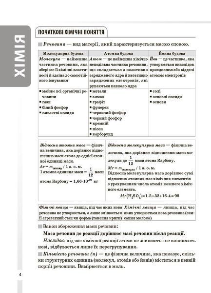 7-11 класи. Довідник учня. Хімія. Усі означення і формули. (Підгаєцька І.С.), Основа 9786170044075 фото