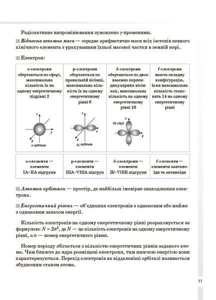 7-11 класи. Довідник учня. Хімія. Усі означення і формули. (Підгаєцька І.С.), Основа 9786170044075 фото