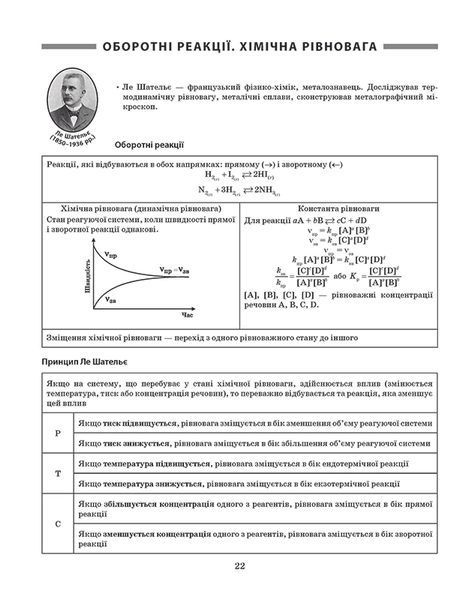 7-11 класи. Хімія в таблицях і схемах (Варавва Н.Е.), Торсинг 9789669397065 фото