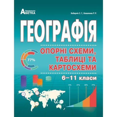 ЗНО. 6~11 клас. Географія в опорних схемах, таблицях та картосхемах. Навчальний посібник (С.Г. Коберік, Р.Р. Коваленко), Видавництво Абетка А-356 фото