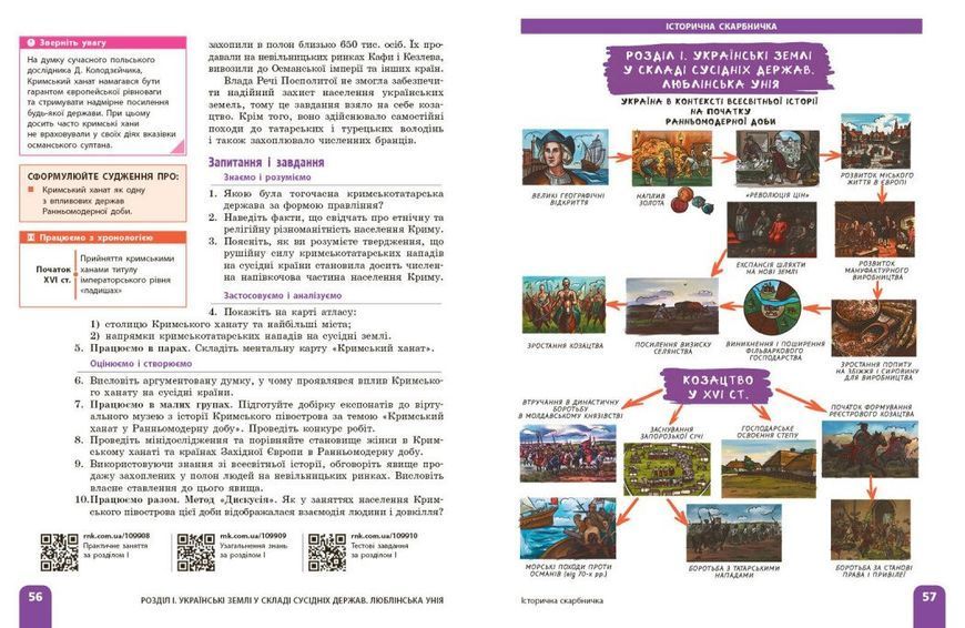 8 клас НУШ. Історія України. Підручник (Галімов А., Гісем О.В., Мартинюк О.О., Сирцова О.), Ранок 9786170995957 фото