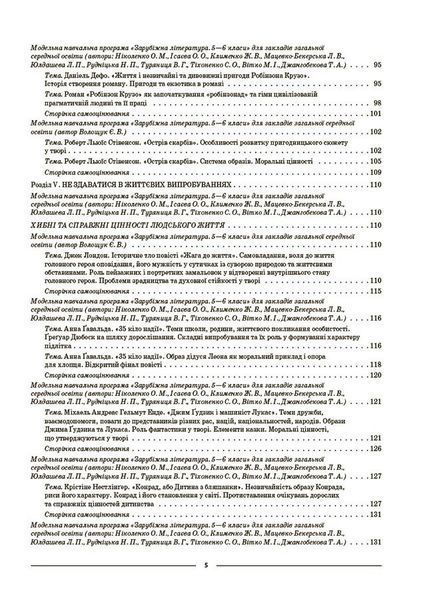 6 клас НУШ. Мій конспект. Матеріали до уроків. Зарубіжна література (Коновалова М.В.), Основа 9786170041425 фото