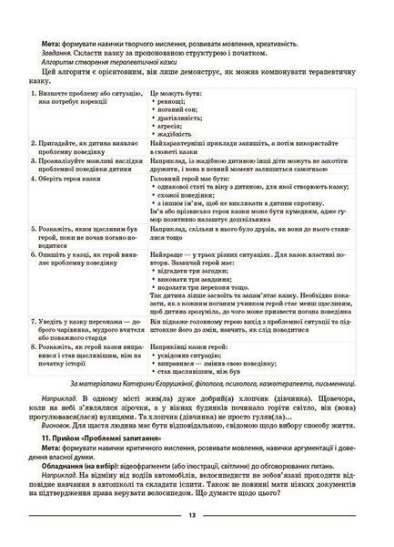 6 клас НУШ. Мій конспект. Матеріали до уроків. Здоров'я, безпека та добробут (Жадан О.М.) , Основа 9786170041937 фото