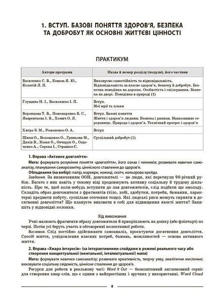 6 клас НУШ. Мій конспект. Матеріали до уроків. Здоров'я, безпека та добробут (Жадан О.М.) , Основа 9786170041937 фото