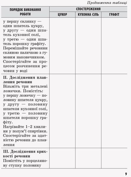 8 клас. Хімія Зошит для лабораторних дослідів і практичних робіт (Григорович О.В., Черевань І.І.), Ранок 9786170930200 фото