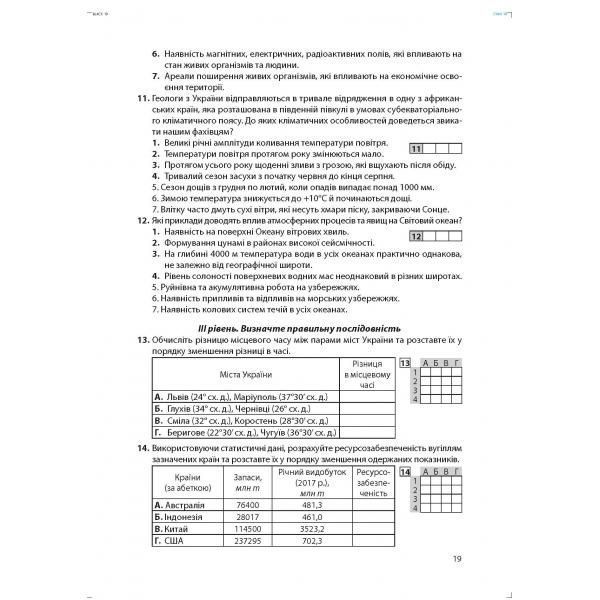 10 клас. Географія. Підсумкові контрольні роботи (Кобернік С.Г, Коваленко Р.Р.), Абетка А-298 фото