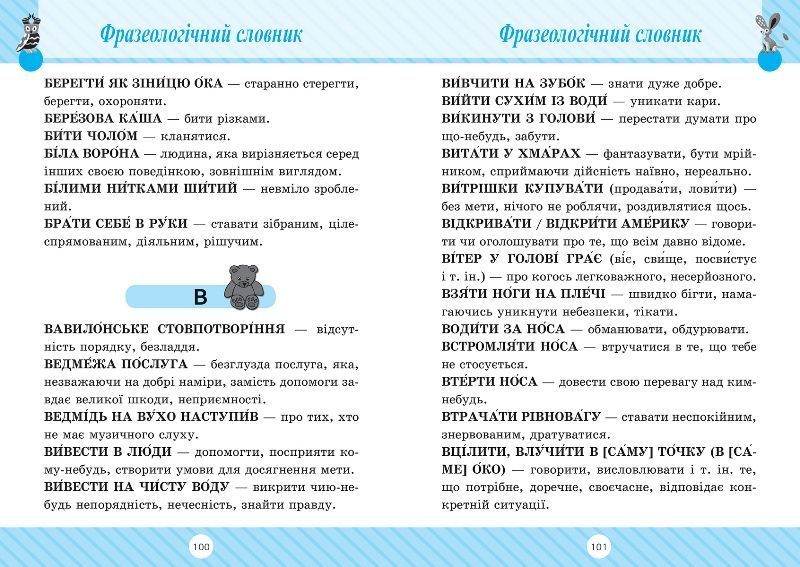 1~4 клас. Початкова школа. Словник 7 в одному (Володарская А.М.), Торсинг 9786175241585 фото
