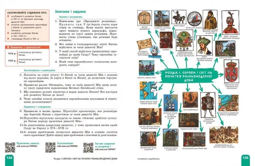 8 клас НУШ. Всесвітня історія. Підручник (Гісем О.В.) РАНОК 9786170995964 фото
