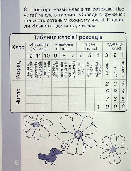 3-4 клас НУШ. КАР. Обчислюємо в межах 1000. Навчальний посібник (Довгуша Т.) ЧАС МАЙСТРІВ 9786178318574 фото