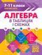 7-11 клас. Алгебра в таблицях і схемах. Повний курс (Роганін О.М.), Торсинг 9789669397041 фото 1