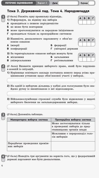 10 клас. Правознавство Зошит для оцінювання результатів навчання (Машика В. Т.), Ранок 9786170955944 фото