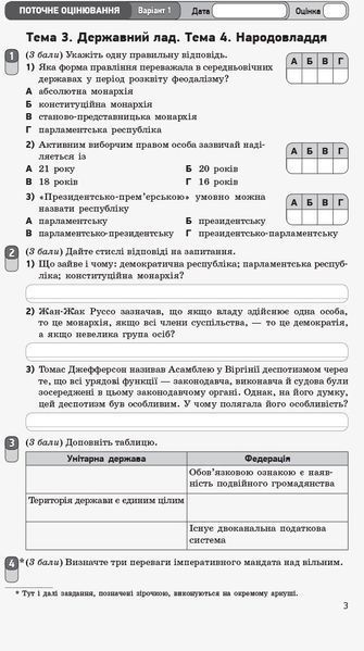 10 клас. Правознавство Зошит для оцінювання результатів навчання (Машика В. Т.), Ранок 9786170955944 фото
