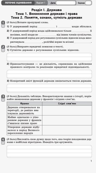 10 клас. Правознавство Зошит для оцінювання результатів навчання (Машика В. Т.), Ранок 9786170955944 фото