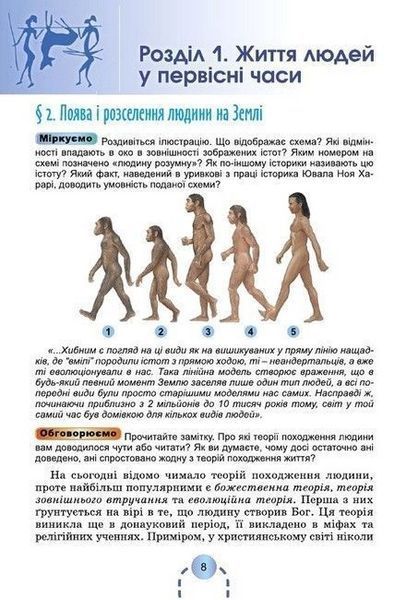 6 клас. НУШ. Всесвітня історія. Історія України, Підручник (Бандровський О.Г. Власов В.С. Данилевська О.М.) Генеза 9789661113373 фото