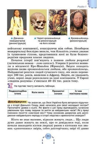 6 клас. НУШ. Всесвітня історія. Історія України, Підручник (Бандровський О.Г. Власов В.С. Данилевська О.М.) Генеза 9789661113373 фото