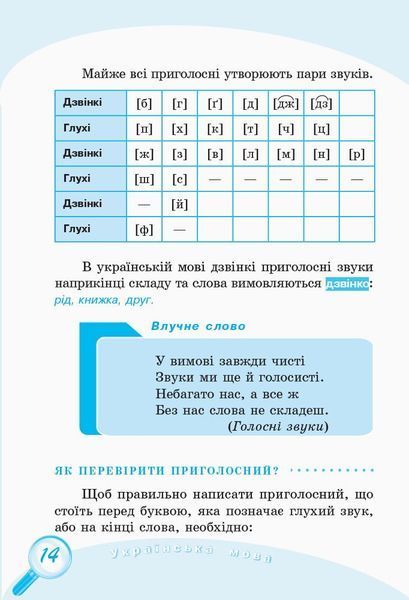 1-4 класи. Універсальний комплексний довідник молодшого школяра., Ранок 9786170928191 фото