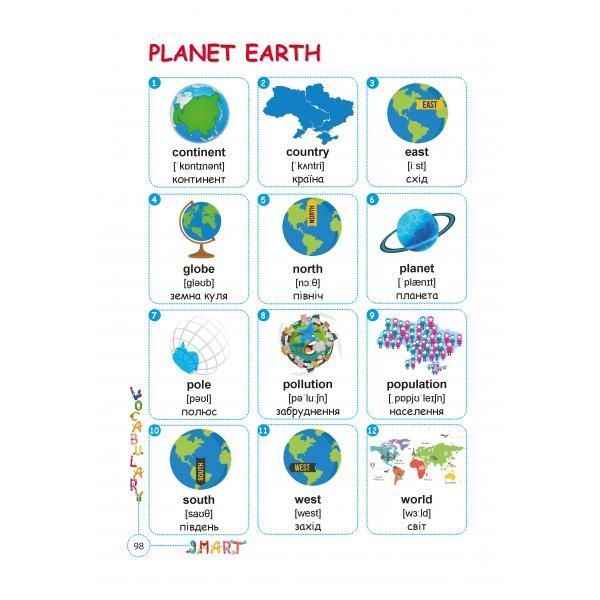 1-4 класи НУШ. Smart Vocabulary for Kids. Англійський словник. (І. В. Доценко, О. В. Євчук), Абетка А-480 фото
