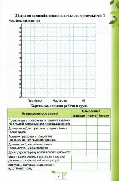 6 клас НУШ. Пізнаємо Природу. Зошит, Мої досягнення (Коршевнюк Т.В.), Оріон 9789669914477 фото