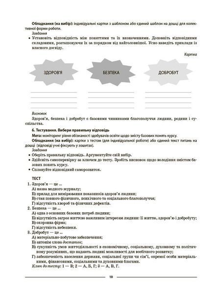 5 клас НУШ. Мій конспект. Матеріали до уроків. Здоров'я, безпека та добробут (Жадан О.М.) , Основа 9786170041043 фото