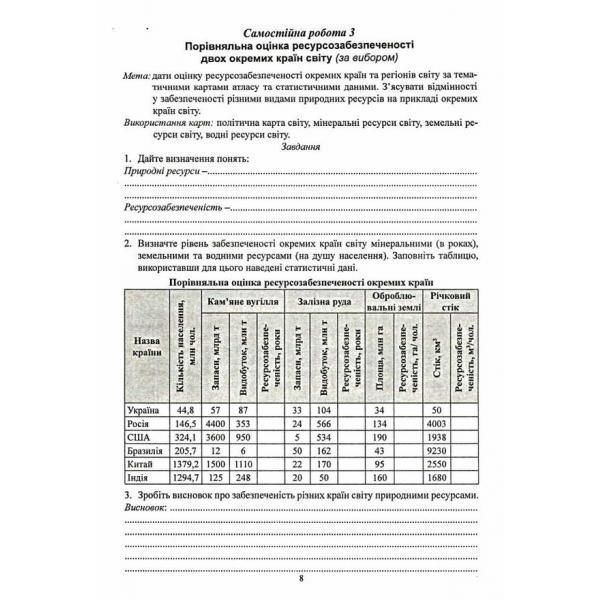 9 клас. Україна і світове господарство. Практикум з курсу із зошитом для самостійних робіт. (Кобернік С.Г., Коваленко Р.Р.), Видавництво Абетка А-39 фото